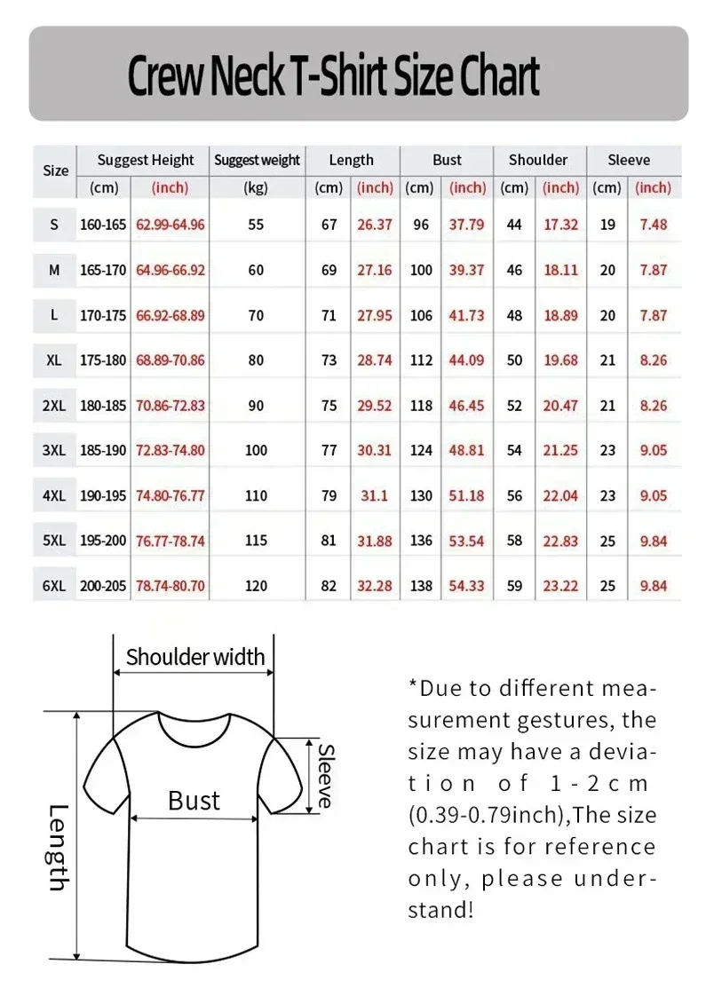 Jersey Bersepeda Lengan Pendek - Cycling Gear Apparel ulasan dan harga
